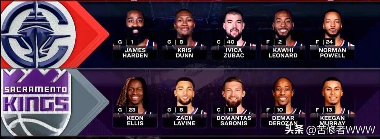 关于NBA球队内部矛盾曝光，团结争胜的信息