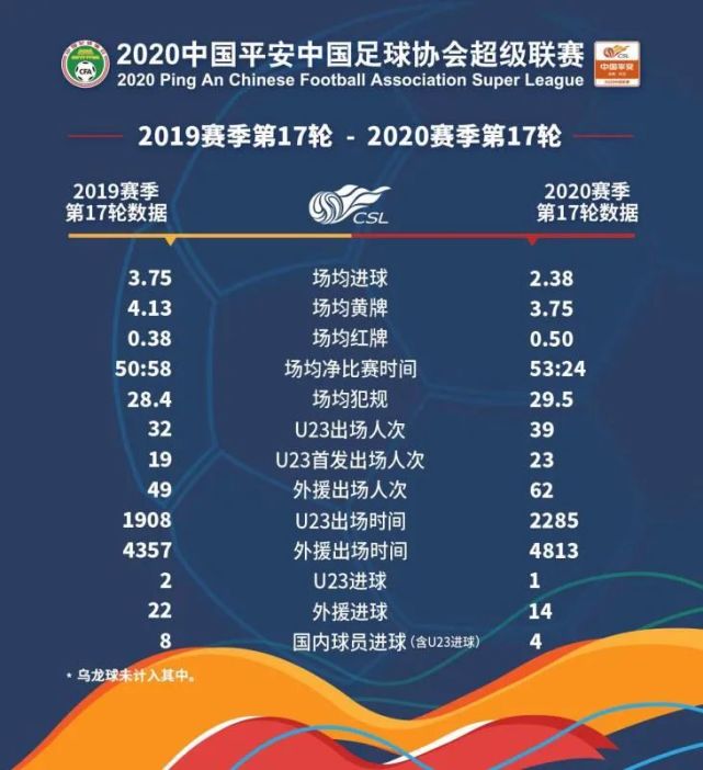 关于苏宁击败国安，豪取五连胜创队史纪录的信息