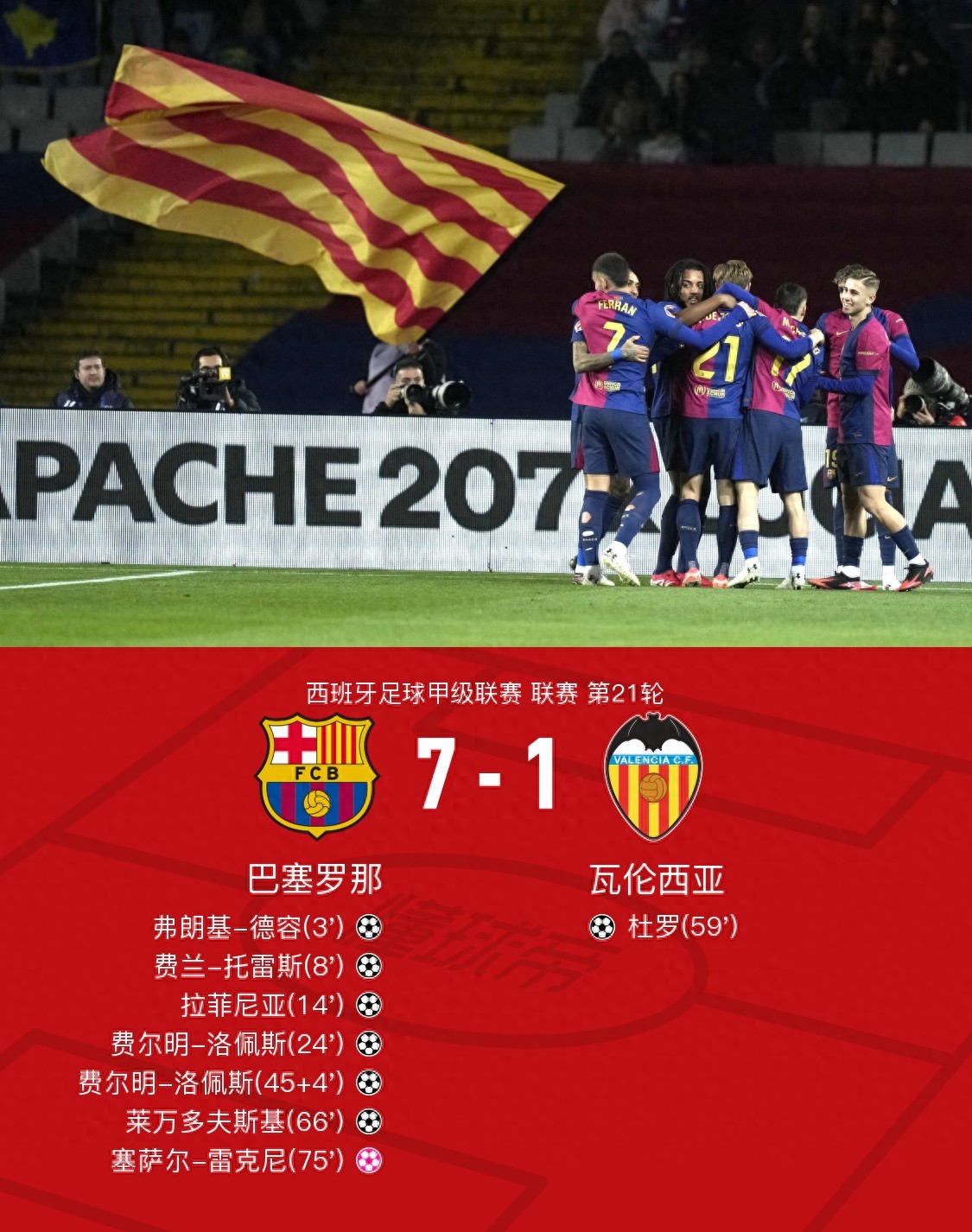 今日焦点：西班牙爆冷，出线形势明朗的简单介绍
