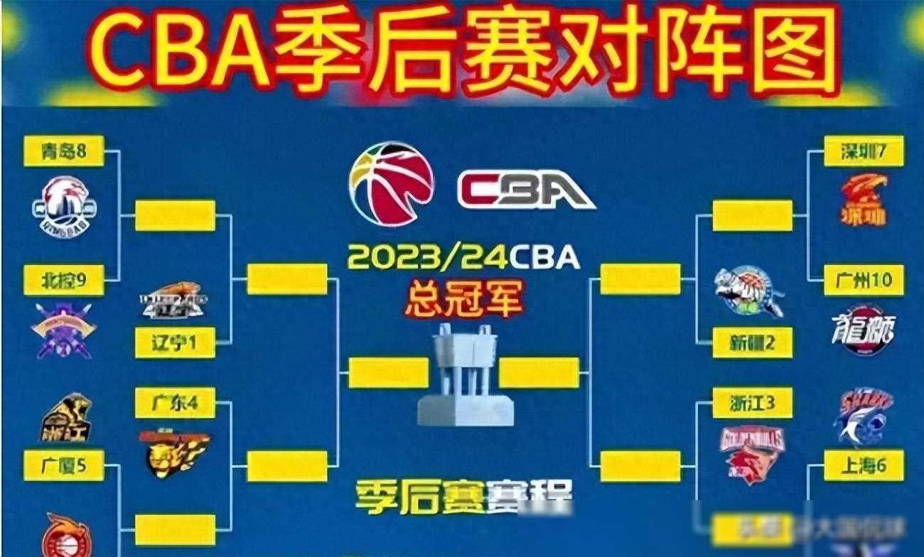 开云体育下载-球队分组赛程公布引发对决热议的简单介绍