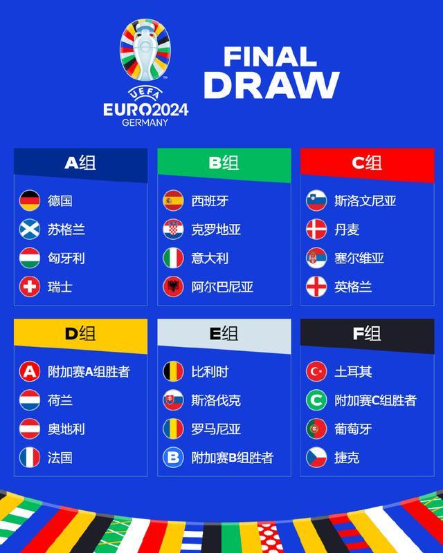 2024年欧洲杯将在德国举办，奥地利和以色列也将是承办方。的简单介绍