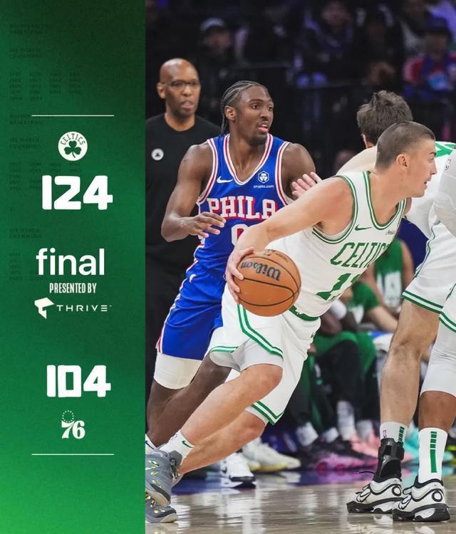 关于雄鹿击败老鹰,领先东部榜首位置的信息 关于雄鹿击败老鹰,领先东部榜首位置的信息